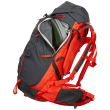 Thule | AllTrail