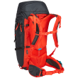 Thule | AllTrail