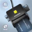 AXAGON Compact desktop USB contact Smart/ID & SD/microSD/SIM card reader with long