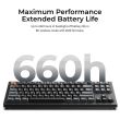 KEYBOARD WRL V3 ULTRA/BLACK V3U-D3 KEYCHRON