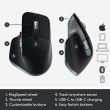 Logitech MX Master 3 for Mac Belaidė pelė, Bluetooth, 4000 DPI, Space Gray