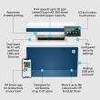 HP Color LaserJet Pro MFP 4302fdw Spausdintuvas lazerinis spalvotas MFP A4 33 ppm USB Wi-Fi LAN BT