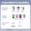 POWER BANK WRL 5000MAH 20W/MAGNETIC BLACK FHSB0 VENTION
