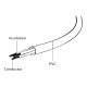 GEMBIRD PC-189-VDE-3M power extension – 4