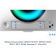 Monitor SAMSUNG Odyssey G9 G93SD Gaming/Curved 0.03 ms 49" 240Hz – 13
