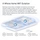 Wireless Router MERCUSYS 2-pack 1500 Mbps Mesh 2x10/100/1000M – 6