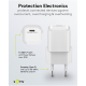 Goobay 20 W USB-C PD GaN Fast Charger Nano – 5