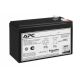 Apc Replacement Battery Cartridge Vrla 7AH 12V Dc
