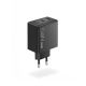 Lenovo Dual USB-C 65W Gan Charger – 5