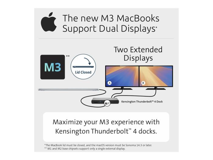 KENSINGTON SD5760T Thunderbolt 4 Dual 4K – 2