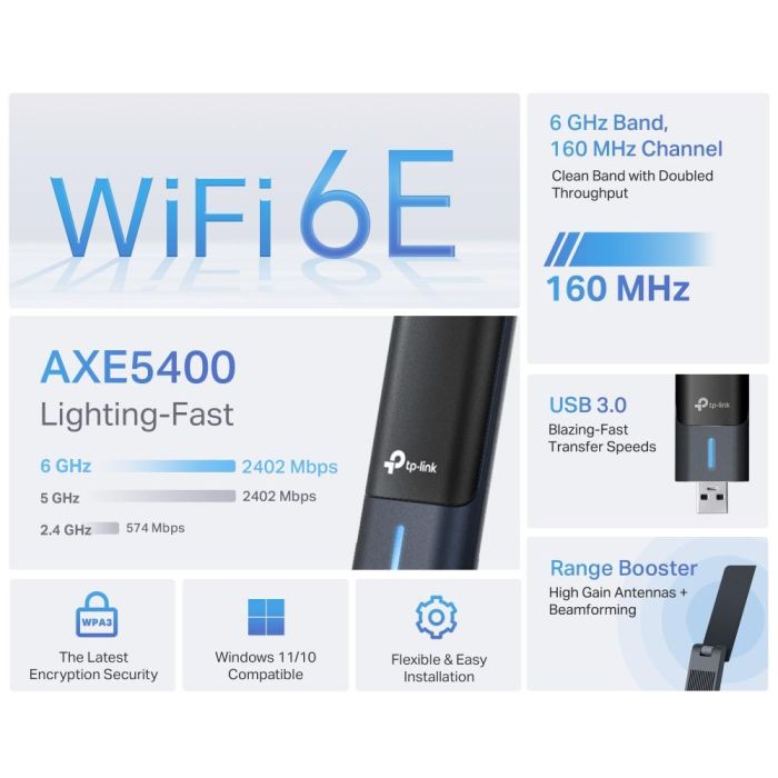 WRL ADAPTER 5400MBPS WI-FI 6E/ARCHER TXE70UH TP-LINK – 4
