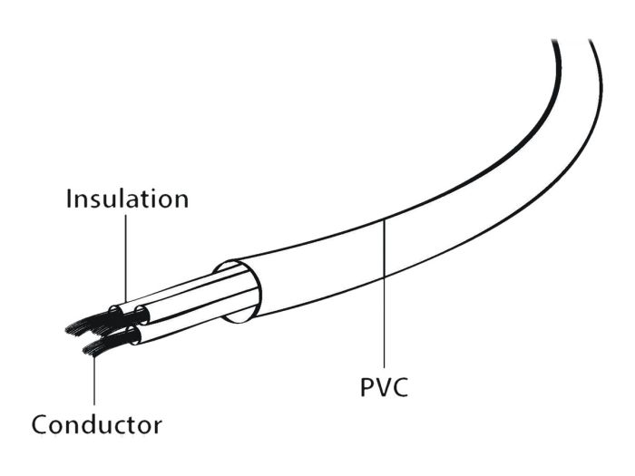 GEMBIRD PC-189-VDE-3M power extension – 4