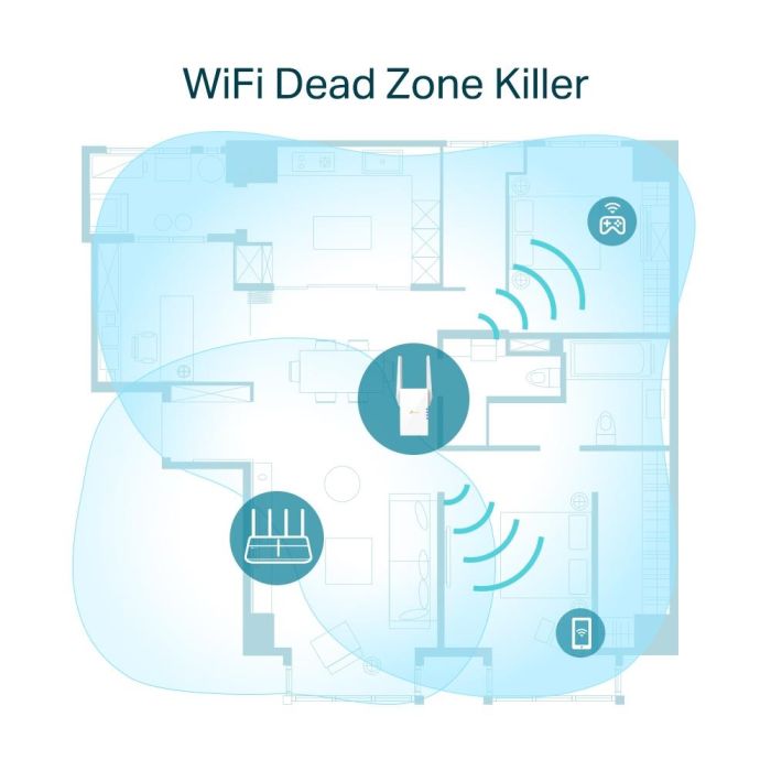 WRL RANGE EXTENDER 1800MBPS/RE605X TP-LINK – 5
