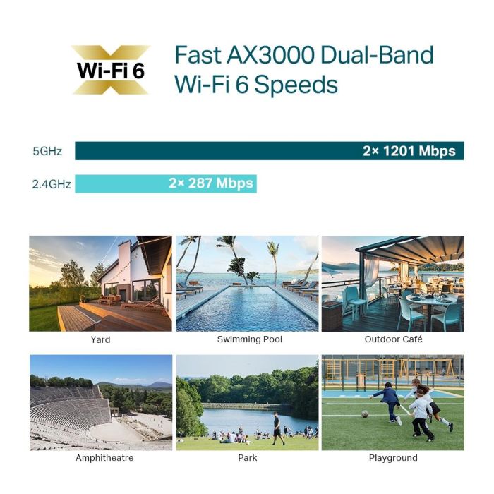 Access Point TP-LINK Omada 3000 Mbps 1x10/100/1000M EAP650-OUTDOOR – 5