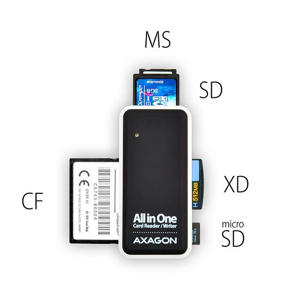 MEMORY READER MINI 5-SLOT/USB2.0 0.1M CRE-X1 AXAGON – 9