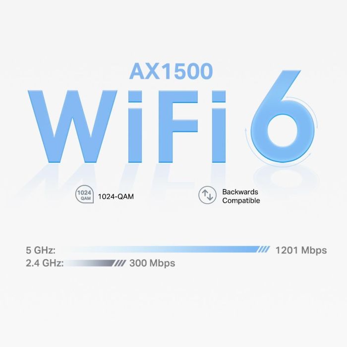 Wireless Router TP-LINK 1500 Mbps Mesh 1x10/100/1000M 1x2.5GbE – 3