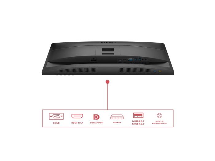 AOC 27E4U 27inch FHD IPS 120Hz – 10