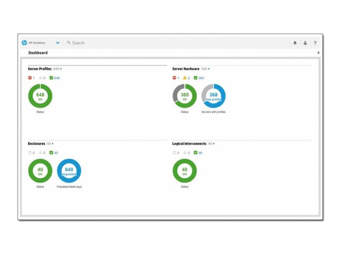 HPE OV 3yr 24x7 Supp Flex E-LTU – 3