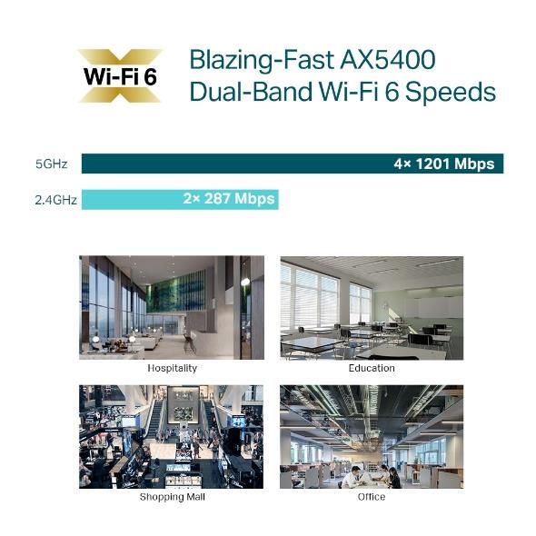 Access Point TP-LINK Omada 5378 Mbps EAP670 – 8
