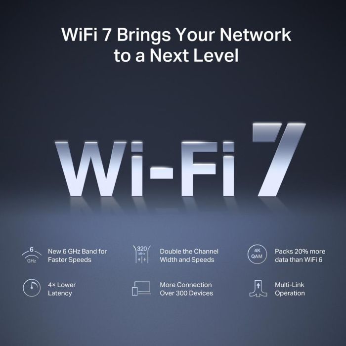 Wireless Router MERCUSYS Router 3x2.5GbE MR47BE – 5
