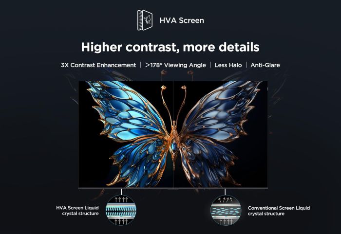 TV Set TCL DLED 75V6C 75" 4K – 8