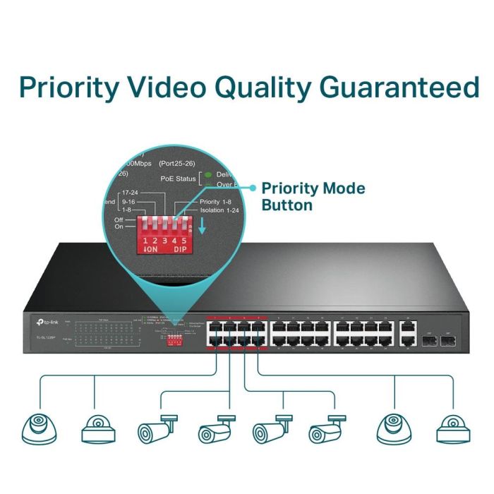 Switch TP-LINK TL-SL1226P – 4