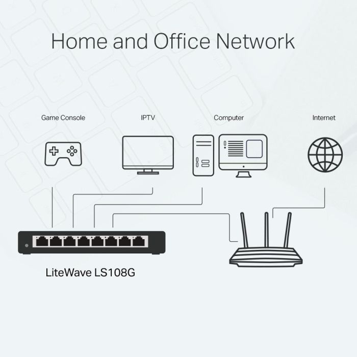 Switch TP-LINK TP-LINK LS108G – 4