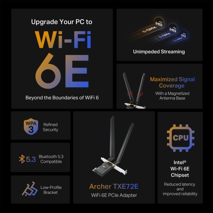 WRL ADAPTER 5400MBPS WI-FI 6E/ARCHER TXE72E TP-LINK – 3