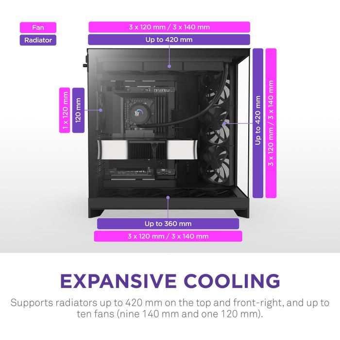 Case NZXT ATX/micro ATX/Mini-ITX/EATX Black Midi Tower PC – 3