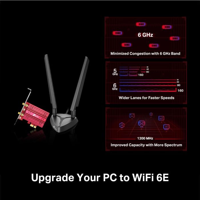 WRL ADAPTER 5400MBPS WI-FI 6E/ARCHER TXE75E TP-LINK – 5