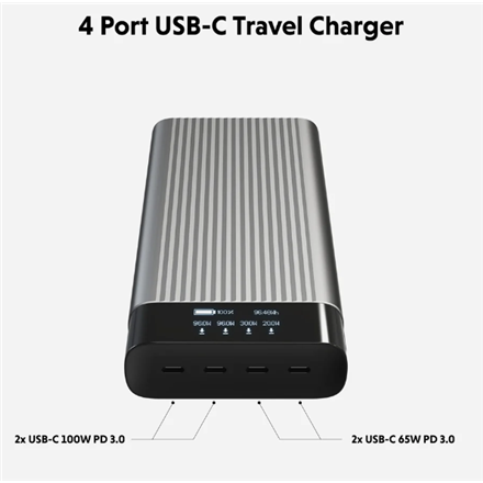 Hyper HyperJuice 245W USB-C 100Wh Battery Pack with OLED Display – 3