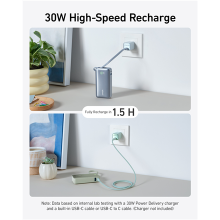 Anker 545 Nano Power Bank A1259G61 10000 mAh – 6