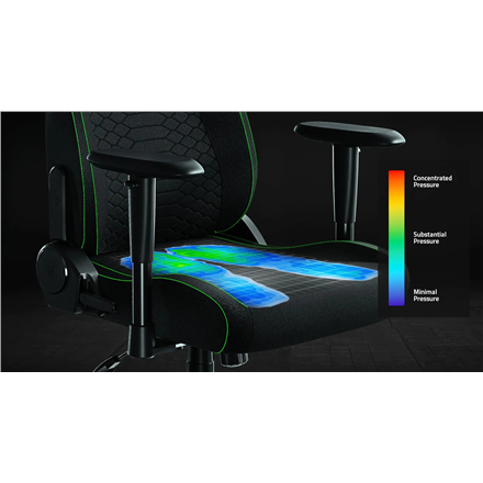Razer Multi-layered Fabric – 6
