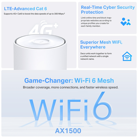 TP-LINK Deco X10-4G(1-pack) 4G+ AX1500 Whole Home Mesh Wi-Fi 6 Router Deco 1201 – 3