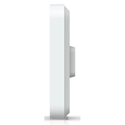 Ubiquiti Access Point U7 In-Wall 4300 Mbit/s – 5