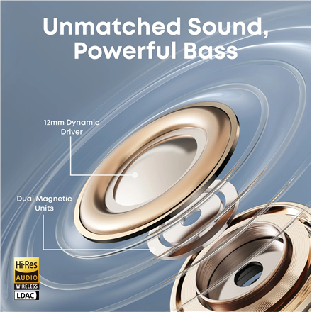 Anker Soundcore Open-Ear Clip-On Earbuds with Adaptive Comfort AeroClip – 3