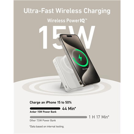 Anker MagGo Power Bank A1654G21 10000 mAh – 2
