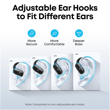 Anker Soundcore Open-Ear Headphones, Comfortable Fit, Clear Sound, Lidless Case – 9