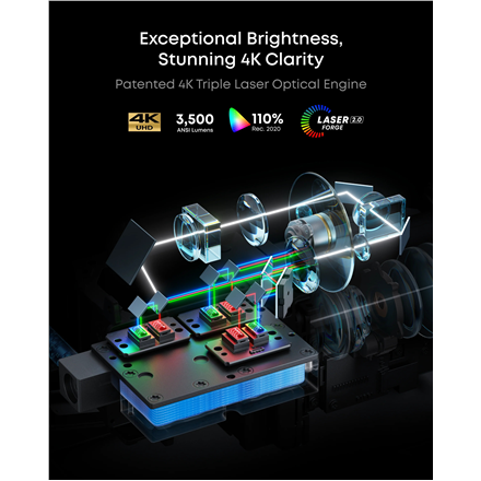 Anker Nebula Laser 4K UHD (3840 x 2160) 3500 ANSI lumens – 2