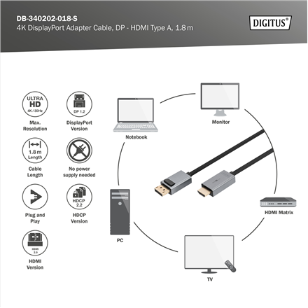 Digitus 4K DisplayPort Adapter Cable, DP - HDMI Type A DB-340202-018-S 1.8 m – 4