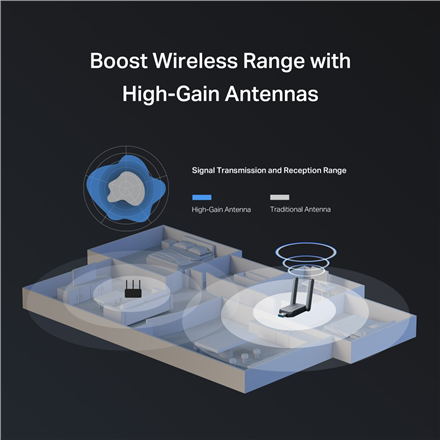 Mercusys MA37BEH BE6500 Wi-Fi 7 High-Gain Wireless USB Adapter – 7