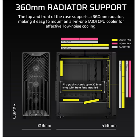 Corsair PC Case 3200D RS Mid-Tower – 3