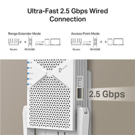 TP-LINK BE6500 Dual-Band Wi-Fi 7 Range Extender RE405BE 2.4 GHz, 5 GHz 688/5764 – 7