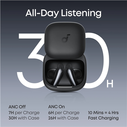 Anker Soundcore True Wireless Earphones Liberty Buds Bluetooth Semi-in-ear – 6