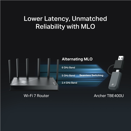 TP-LINK BE6500 Tri-Band Wi-Fi 7 Mini Wireless USB Adapter Archer TBE400U 2.4 – 7