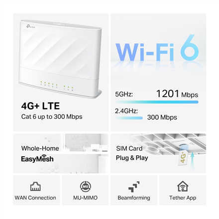 TP-LINK Archer MX700 4G+ AX1500 Dual Band Wi-Fi LTE Router Ethernet LAN (RJ-45) – 5