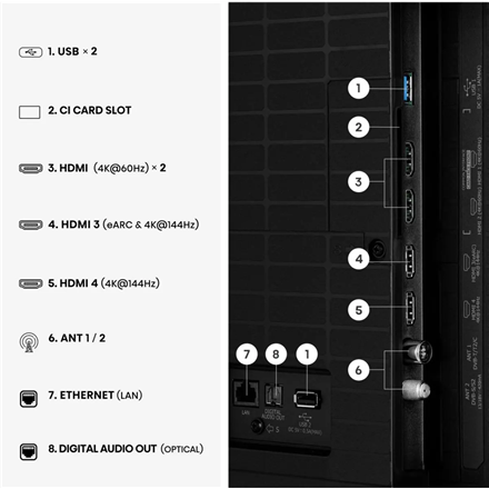 Hisense TV 55U7SE Smart TV VIDAA Smart OS – 5
