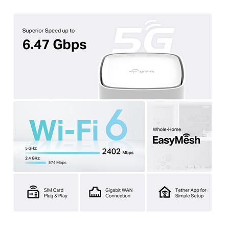 TP-LINK Archer NX505 5G AX3000 Wireless Dual-Band Gigabit Router Ethernet LAN – 4