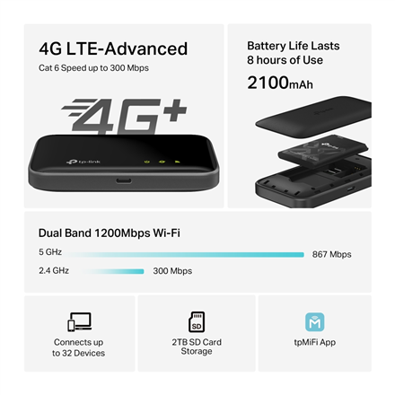 TP-LINK 300 Mbps LTE-Advanced Mobile Wi-Fi M7400 Mesh Support No MU-MiMO No – 5