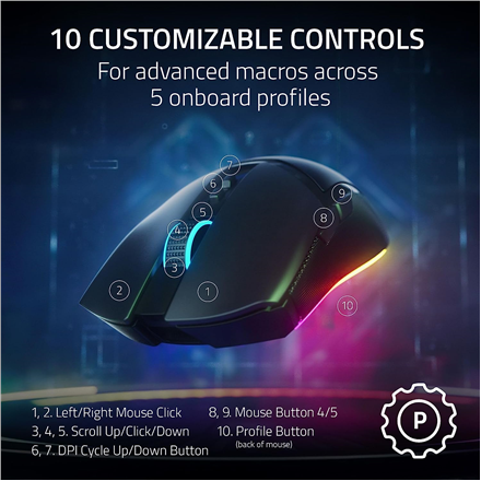 Razer Cobra Pro Wireless (2.4GHz and Bluetooth) – 10